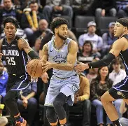 孟菲斯灰熊冲刺阶段调整名单，志在意大利杯名次提升，信心回归，球队文化再被提及的简单介绍-竞技宝在线入口